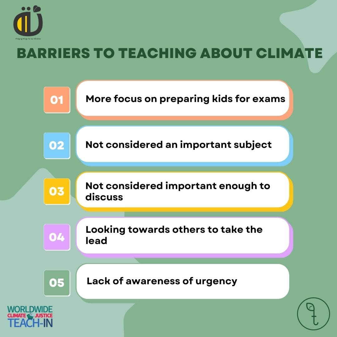 barriers to climate education